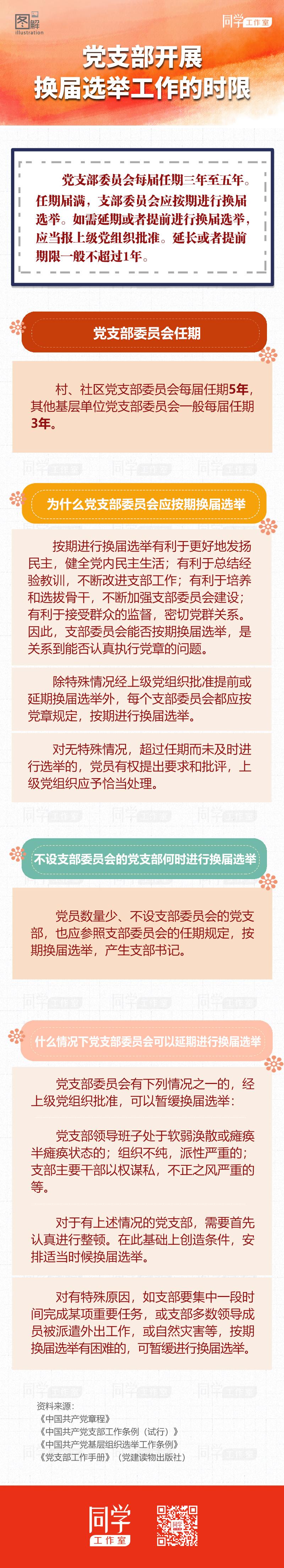 党支部开展换届选举工作的时限